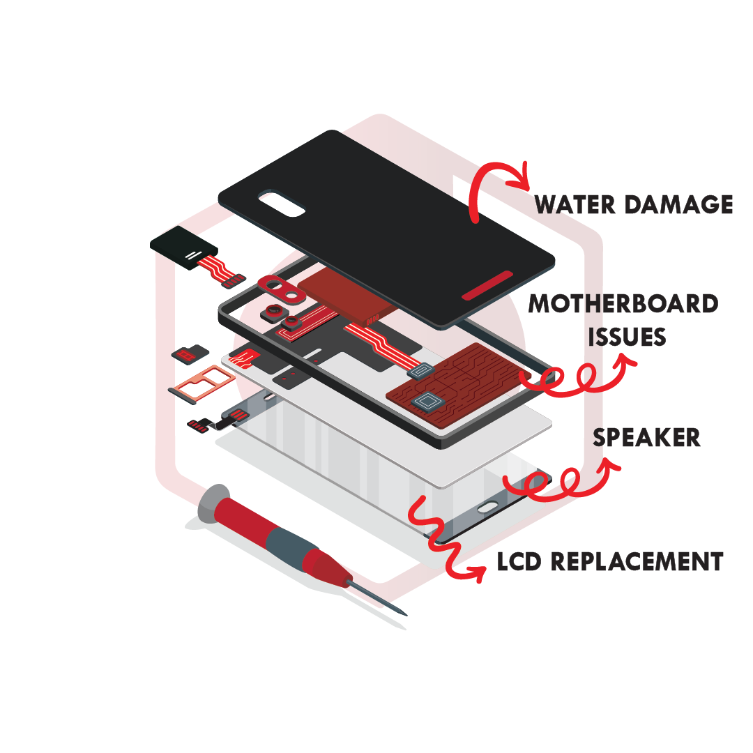 service LCD